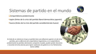 Sistemas de partido en el mundo
Unipartidismo predominante
Japón (Antes de la crisis del partido liberal democrático japonés)
Suecia (Antes de la crisis del partido socialdemócrata Sueco)
Se trata de un sistema en el que un partido tiene una influencia superior a la de otros
partidos, pero a diferencia del unipartidismo hegemónico, en el unipartidismo
predominante los partidos dominantes comparten el poder, pueden perder elecciones
o necesitan de otras fuerzas para lograr coaliciones de gobierno en los Parlamentos.
Sartori (2005)
 