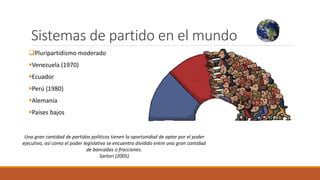 Sistemas de partido en el mundo
Pluripartidismo moderado
Venezuela (1970)
Ecuador
Perú (1980)
Alemania
Países bajos
Una gran cantidad de partidos políticos tienen la oportunidad de optar por el poder
ejecutivo, así como el poder legislativo se encuentra dividido entre una gran cantidad
de bancadas o fracciones.
Sartori (2005)
 