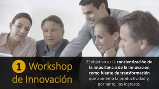 Workshop
de Innovación
El objetivo es la concientización de
la importancia de la Innovación
como fuente de transformación
que aumenta la productividad y,
por tanto, los ingresos.
1
Investigación y Desarrollo
 