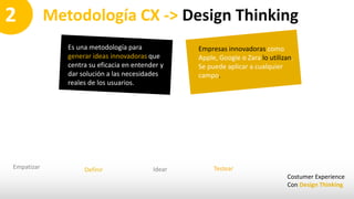 Empatizar Definir Idear Testear
Costumer Experience
Con Design Thinking
Es una metodología para
generar ideas innovadoras que
centra su eficacia en entender y
dar solución a las necesidades
reales de los usuarios.
Metodología CX -> Design Thinking
Empresas innovadoras como
Apple, Google o Zara lo utilizan.
Se puede aplicar a cualquier
campo.
2
 