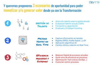 Y queremos proponeros 3 escenarios de oportunidad para poder
monetizar y/o generar valor desde ya con la Transformación
Gestión de
Talento
● Atracción talento externo geolocalizado
● Evaluación talento actual y GAPs
● Formación y capacitación
● Employee y Employer branding
Mejora
Ventas en
Real Time
● Captura información en tiendas
● Bigdata (RRSS, Huella Digital…) y BI
● Aplicación algorítmos IA
● Cambio oferta y relación en Real Time
EFiciencia
procesos y
Sistemas
● Madurez Digital de procesos actuales
● Quick wins de eficiencia en procesos
● Optimización Tech (cloud, DevOps…)
● Customer centric procesos
 