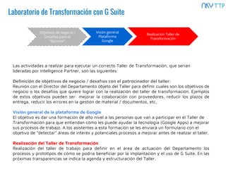 Laboratorio de Transformación con G Suite
Las actividades a realizar para ejecutar un correcto Taller de Transformación, que serían
lideradas por Intelligence Partner, son las siguientes:
Definición de objetivos de negocio / desafíos con el patrocinador del taller:
Reunión con el Director del Departamento objeto del Taller para definir cuales son los objetivos de
negocio o los desafíos que quiere lograr con la realización del taller de transformación. Ejemplos
de estos objetivos pueden ser: mejorar la colaboración con proveedores, reducir los plazos de
entrega, reducir los errores en la gestión de material / documentos, etc.
Visión general de la plataforma de Google
El objetivo es dar una formación de alto nivel a las personas que van a participar en el Taller de
Transformación para que entiendan cómo les puede ayudar la tecnología (Google Apps) a mejorar
sus procesos de trabajo. A los asistentes a esta formación se les enviará un formulario con el
objetivo de “detectar” áreas de interés y potenciales procesos a mejorar antes de realizar el taller.
Realización del Taller de Transformación
Realización del taller de trabajo para definir en el área de actuación del Departamento los
procesos y prototipos de cómo se podría beneficiar por la implantación y el uso de G Suite. En las
próximas transparencias se indica la agenda y estructuración del Taller.
Visión general
Plataforma
Google
Objetivos de negocio /
Desafíos para el
“Sponsor”
Realización Taller de
Transformación
 