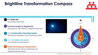 The Brightline Transformation Compass. Brightline Initiative (www.birghtline.org)
• The North Star
(La Estrella del Norte)
• Customer Insights & Megatrends
(Percepción del Cliente y Megatendencias)
• The Transformation Operating System
(El Sistema Operativo de la Transformación)
• Your Volunteer Champions
(Tus Paladines Voluntarios)
• Inside-Out Employee Transformation
(Transformación de los empleados de
adentro-hacia-afuera)
1
2
3
4
5
Brightline Transformation Compass
 