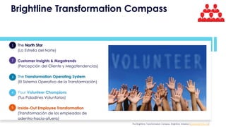 The Brightline Transformation Compass. Brightline Initiative (www.birghtline.org)
• The North Star
(La Estrella del Norte)
• Customer Insights & Megatrends
(Percepción del Cliente y Megatendencias)
• The Transformation Operating System
(El Sistema Operativo de la Transformación)
• Your Volunteer Champions
(Tus Paladines Voluntarios)
• Inside-Out Employee Transformation
(Transformación de los empleados de
adentro-hacia-afuera)
1
2
3
4
5
Brightline Transformation Compass
 