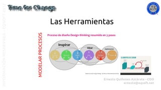 Transformación Digital en el Negocio de la Minería | PDF