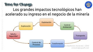 Transformación Digital en el Negocio de la Minería | PDF