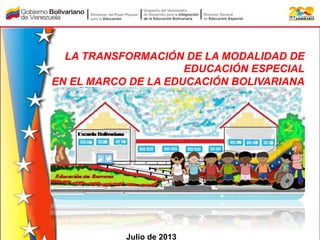 LA TRANSFORMACIÓN DE LA MODALIDAD DE
EDUCACIÓN ESPECIAL
EN EL MARCO DE LA EDUCACIÓN BOLIVARIANA

	
  

Junio	
  2012	
  
Julio de 2013

 