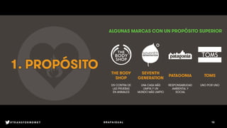 #ProjectReconnect • Marketing En La Era De La Conexión • 9• We Are Social
1. PROPÓSITO
#ProjectReconnect • Marketing En La Era De La Conexión • 19WFA • We Are Social
ALGUNAS MARCAS CON UN PROPÓSITO SUPERIOR
EN CONTRA DE
LAS PRUEBAS
EN ANIMALES
UNA CASA MÁS
LIMPIA Y UN
MUNDO MÁS LIMPIO
THE BODY
SHOP
SEVENTH
GENERATION
RESPONSABILIDAD
AMBIENTAL Y
SOCIAL
PATAGONIA
UNO POR UNO
TOMS
10@RAFAIGUAL#TRANSFORMDMKT
 