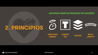 #ProjectReconnect • Marketing En La Era De La Conexión • 28A • We Are Social
2. PRINCIPIOS
#ProjectReconnect • Marketing En La Era De La Conexión • 31WFA • We Are Social
ALGUNAS MARCAS BASADAS EN VALORES
INNOCENT
DRINKS
HONEST
TEA
BUFFER
BEN &
JERRY’S
11@RAFAIGUAL#TRANSFORMDMKT
 