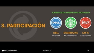 #ProjectReconnect • Marketing En La Era De La Conexión • 60WFA • We Are Social
3. PARTICIPACIÓN
#ProjectReconnect • Marketing En La Era De La Conexión • 70WFA • We Are Social
EJEMPLOS DE MARKETING INCLUSIVO
IDEASTORM MY STARBUCKS IDEA
DELL STARBUCKS
DO US A FLAVOUR
LAY’S
12@RAFAIGUAL#TRANSFORMDMKT
 