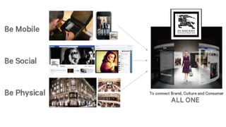 19@RAFAIGUAL#TRANSFORMDMKT
 