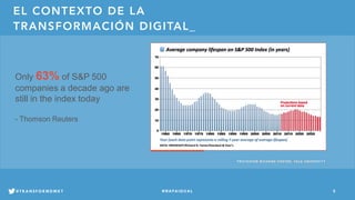 The context for
digital transformation
Professor Richard Foster, Yale University
3Econsultancy econsultancy.com/transformation
Only 63% of S&P 500
companies a decade ago are
still in the index today
- Thomson Reuters
EL CONTEXTO DE LA
TRANSFORMACIÓN DIGITAL_
5@RAFAIGUAL#TRANSFORMDMKT
P R O F E S S O R R I C H A R D F O S T E R , YA L E U N I V E R S I T Y
 