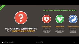 #ProjectReconnect • Marketing En La Era De La Conexión • 4WFA • We Are Social
QUÉ DEFINIRÁ LA BUENA PRÁCTICA
EN EL MARKETING DEL FUTURO?
?
#ProjectReconnect • Marketing En La Era De La ConexiónWFA • We Are Social
LAS 3 P DEL MARKETING DEL FUTURO
NO SOLO HACER
MEJORES COSAS;
HACER MEJOR
LAS COSAS
UTILICE LOS VALORES
DE SU MARCA PARA
ENTREGAR UN VALOR
SIGNIFICATIVO
PROPÓSITO PRINCIPIOS
NO INTERRUMPA A
LAS PERSONAS;
HAGA QUE SE
INVOLUCREN
PARTICIPACIÓN
9@RAFAIGUAL#TRANSFORMDMKT
 