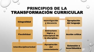 PRINCIPIOS DE LA
TRANSFORMACIÓN CURRICULAR
Integralidad
Flexibilidad
interdisciplinariedad
Apropiación
del
conocimiento
Estructura
lógica y
conceptual de
la disciplina
Investigación
y docencia
Apropiación
del lenguaje
Acción critica
Extensión e
incertidumbre
 
