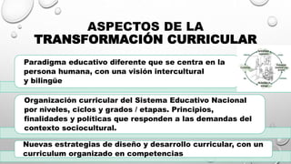 ASPECTOS DE LA
TRANSFORMACIÓN CURRICULAR
Paradigma educativo diferente que se centra en la
persona humana, con una visión intercultural
y bilingüe
Organización curricular del Sistema Educativo Nacional
por niveles, ciclos y grados / etapas. Principios,
finalidades y políticas que responden a las demandas del
contexto sociocultural.
Nuevas estrategias de diseño y desarrollo curricular, con un
curriculum organizado en competencias
 