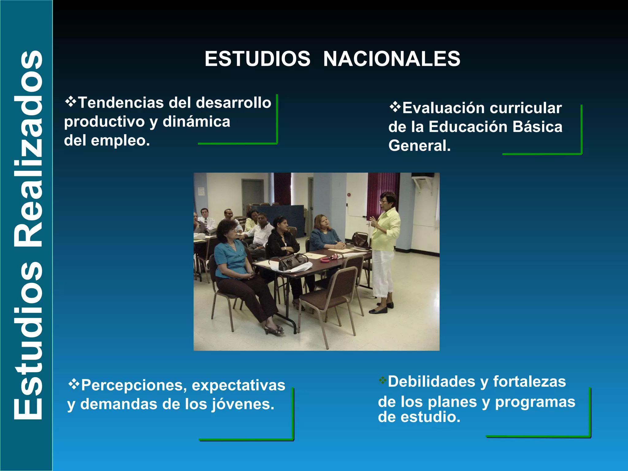 ESTUDIOS  NACIONALES Tendencias del desarrollo  productivo y dinámica  del empleo. Percepciones, expectativas  y demandas de los jóvenes. Evaluación curricular de la Educación Básica General. Debilidades y fortalezas  de los planes y programas de estudio. Estudios Realizados 
