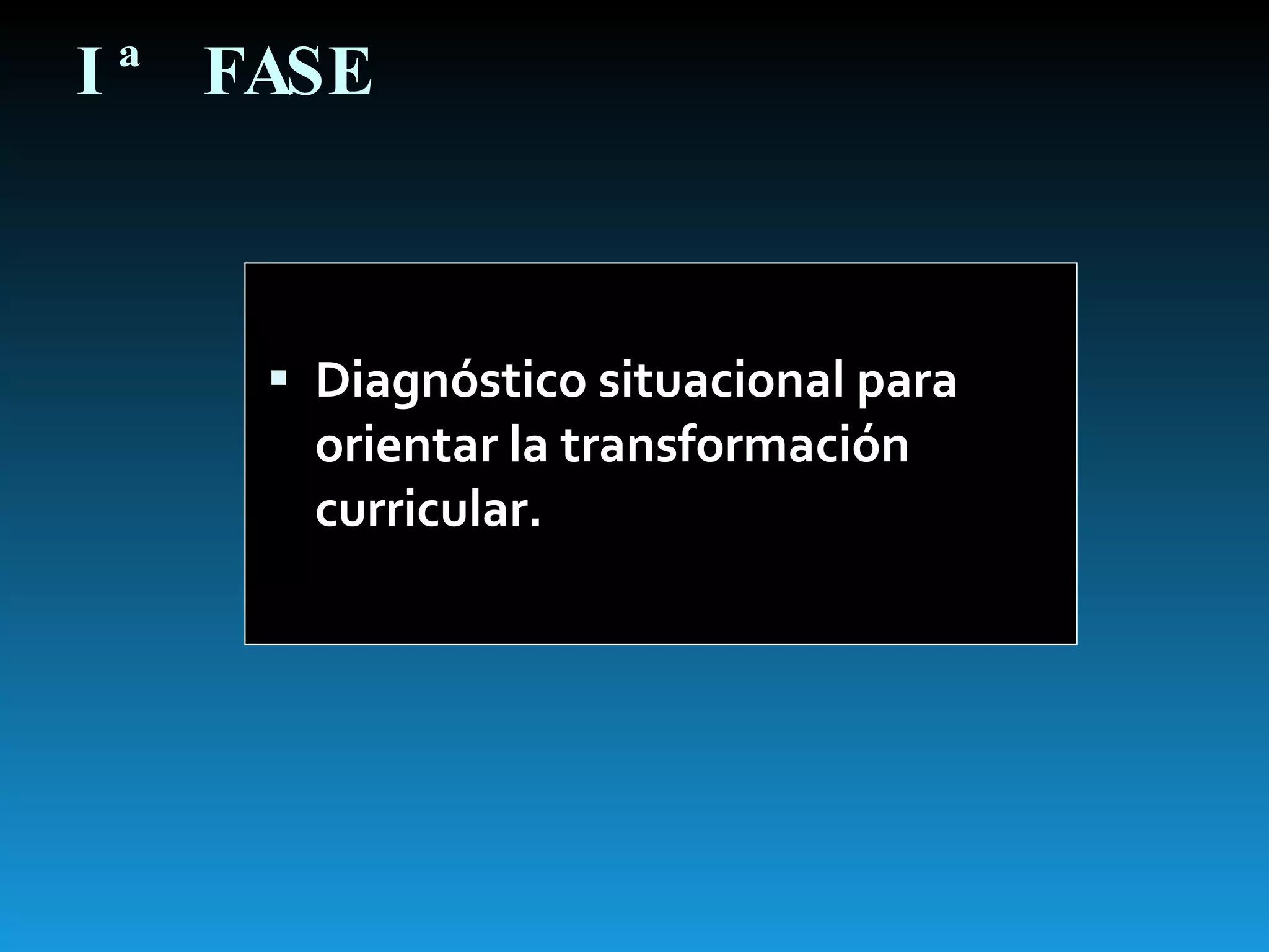 Iª FASE Diagnóstico situacional para orientar la transformación curricular.  