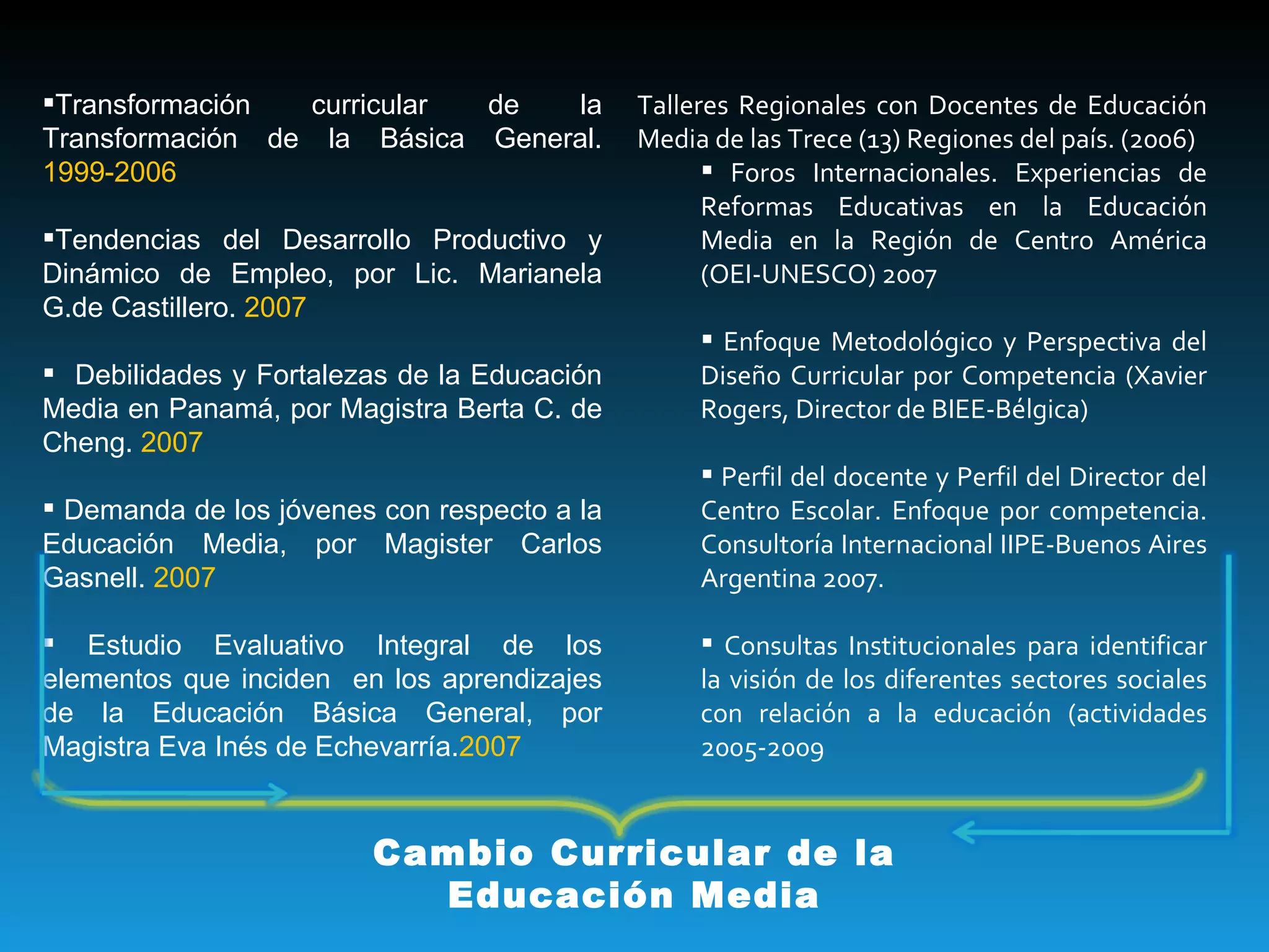 Transformación curricular de la Transformación de la Básica General.  1999-2006 Tendencias del Desarrollo Productivo y Dinámico de Empleo, por Lic. Marianela G.de Castillero.  2007 Debilidades y Fortalezas de la Educación Media en Panamá, por Magistra Berta C. de Cheng.  2007 Demanda de los jóvenes con respecto a la Educación Media, por Magister Carlos Gasnell.  2007 Estudio Evaluativo Integral de los elementos que inciden  en los aprendizajes de la Educación Básica General, por Magistra Eva Inés de Echevarría. 2007 Talleres Regionales con Docentes de Educación Media de las Trece (13) Regiones del país. (2006) Foros Internacionales. Experiencias de Reformas Educativas en la Educación Media en la Región de Centro América (OEI-UNESCO) 2007 Enfoque Metodológico y Perspectiva del Diseño Curricular por Competencia (Xavier Rogers, Director de BIEE-Bélgica) Perfil del docente y Perfil del Director del Centro Escolar. Enfoque por competencia. Consultoría Internacional IIPE-Buenos Aires Argentina 2007. Consultas Institucionales para identificar la visión de los diferentes sectores sociales con relación a la educación (actividades 2005-2009 Cambio Curricular de la Educación Media 