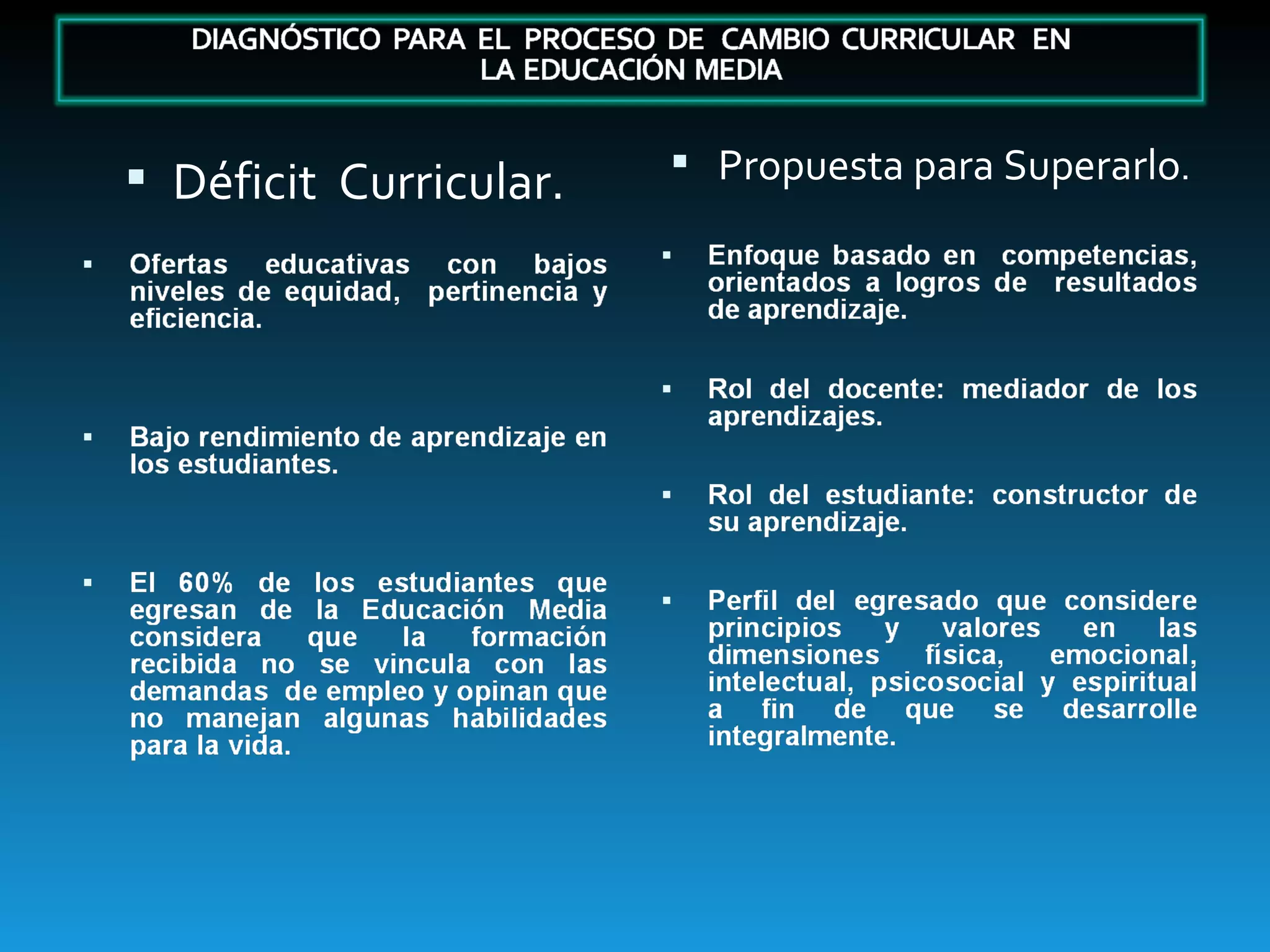 Déficit  Curricular. Propuesta para Superarlo . 