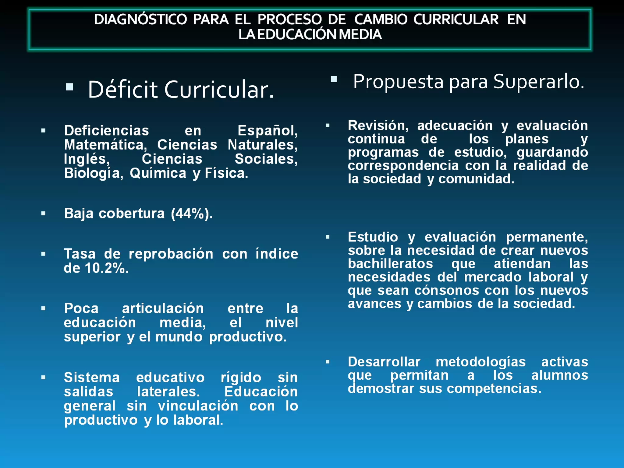 Déficit Curricular. Propuesta para Superarlo . 