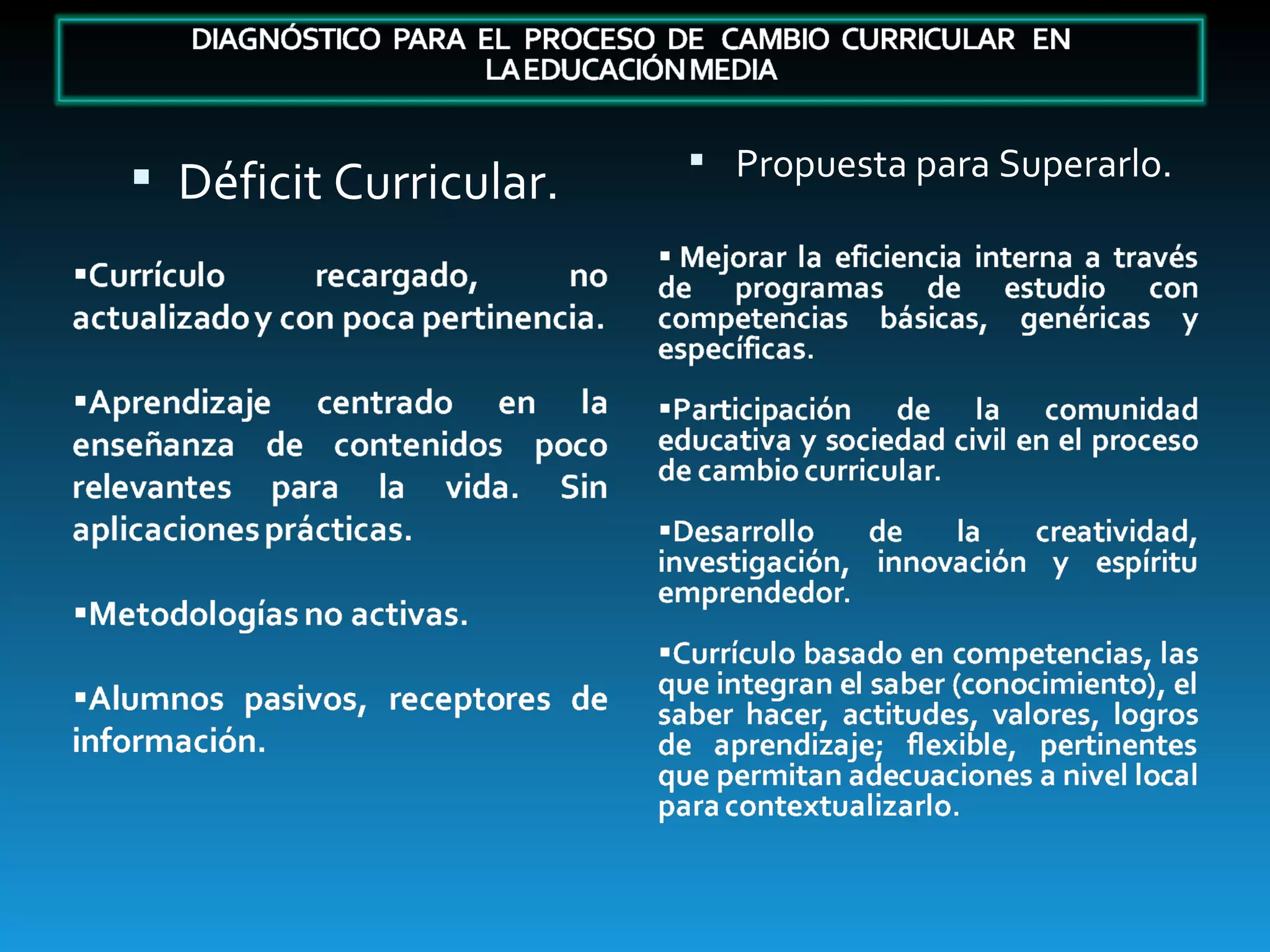 Déficit Curricular. Propuesta para Superarlo. 
