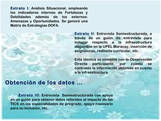 Obtención de los datos …
Estrato I: Análisis Situacional, empleando
los indicadores internos de Fortalezas y
Debilidades además de los externos:
Amenazas y Oportunidades. Se generó una
Matriz de Estrategias DOFA.
Estrato II: Entrevista Semiestructurada, a
través de un guión de entrevista para
indagar respecto a la infraestructura
disponible en la UPEL Maracay, inserción de
asignaturas, rediseño curricular, etc.
Esta técnica se combinó con la Observación
Directa participante, por cuanto se
contrastó la información obtenida en cuanto
a la infraestructura.
Estrato III: Entrevista Semiestructurada con apoyo
en un guión para obtener datos referidos al impacto de las
TICS en las especialidades de pregrado, apoyo necesario
para su inclusión, etc.
 