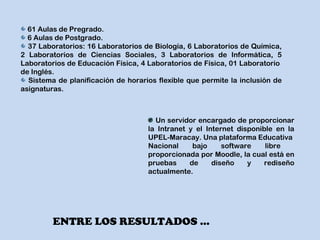 ENTRE LOS RESULTADOS …
61 Aulas de Pregrado.
6 Aulas de Postgrado.
37 Laboratorios: 16 Laboratorios de Biología, 6 Laboratorios de Química,
2 Laboratorios de Ciencias Sociales, 3 Laboratorios de Informática, 5
Laboratorios de Educación Física, 4 Laboratorios de Física, 01 Laboratorio
de Inglés.
Sistema de planificación de horarios flexible que permite la inclusión de
asignaturas.
Un servidor encargado de proporcionar
la Intranet y el Internet disponible en la
UPEL-Maracay. Una plataforma Educativa
Nacional bajo software libre
proporcionada por Moodle, la cual está en
pruebas de diseño y rediseño
actualmente.
 