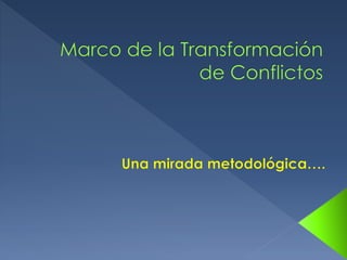 Transformacion de conflictos metodologia UNIR-foro dialogo