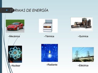 –QuímicaQuímica
–EléctricaEléctrica
• FORMAS DE ENERGÍAFORMAS DE ENERGÍA
–MecánicaMecánica –TérmicaTérmica
–NuclearNuclear –RadianteRadiante
 