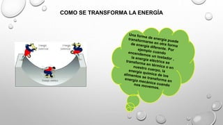 COMO SE TRANSFORMA LA ENERGÍA
 