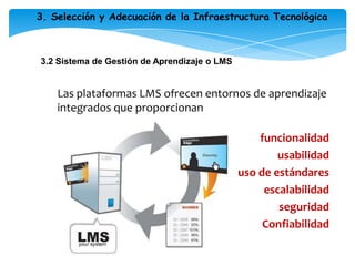 2. Transformación de los procesos de enseñanza y aprendizaje2.2 Modelo educativo para el e-learningCaracterísticas de un modelo educativo para la modalidad virtualReconoce al estudiante como interlocutor válido
