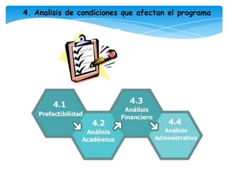 2. Transformación de los procesos de enseñanza y aprendizaje2.3 Diseño y producción de AVA y recursos educativosEntornos abiertos Entornos restringidosRecursos educativosLas metodologías se concretan en lineamientos, estándares, formatos, documentos descriptivos, planes de calidad, fichas, planillas, políticas y documentación sobre el desarrollo del proceso de diseño y producción de recursos y AVA. 