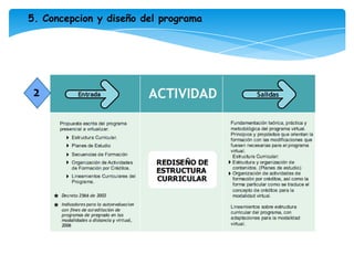 3. Selección y Adecuación de la Infraestructura Tecnológica3.3 Calidad y prestación del servicioLas instituciones de Educación Superior deberán:Disponer de conexión de alta velocidad a Internet con buen ancho de banda.