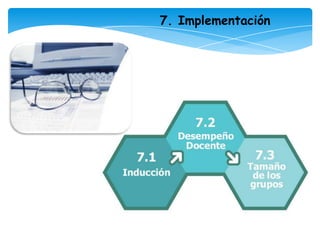 Analisis AdministrativoAnalisis Financiero