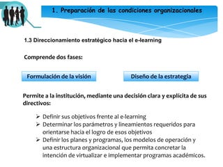 1. Preparación de las condiciones organizacionales1.3 Direccionamiento estratégico hacia el e-learningComprende dos fases:Formulación de la visiónDiseño de la estrategiaPermite a la institución, mediante una decisión clara y explícita de sus directivos:Definir sus objetivos frente al e-learning