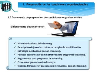 Definir los planes y programas, los modelos de operación y una estructura organizacional que permita concretar la intención de virtualizare implementar programas académicos.1. Preparación de las condiciones organizacionales1.4 Formulación de un plan tácticoPara ello será necesario partir de:Reglamentos para programas de e-learningPolíticas académicas y administrativas claras para el e-learningDisposición de recursos económicos para el e-learningProcesos organizativos de apoyo