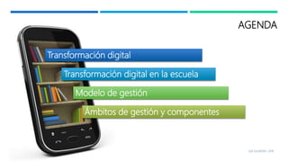 Transformación digital
Transformación digital en la escuela
Modelo de gestión
Ámbitos de gestión y componentes
AGENDA
LEA SULMONT, 2019
 