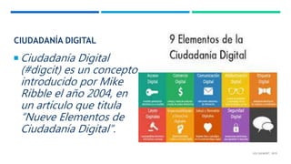 CIUDADANÍA DIGITAL
LEA SULMONT, 2019
 Ciudadanía Digital
(#digcit) es un concepto
introducido por Mike
Ribble el año 2004, en
un artículo que titula
“Nueve Elementos de
Ciudadanía Digital”.
 