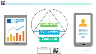 LEA SULMONT, 2019
Contenido
Contenedor
Contexto
 