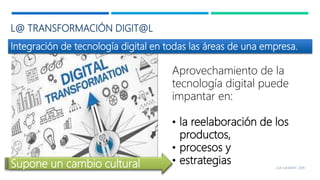 L@ TRANSFORMACIÓN DIGIT@L
Integración de tecnología digital en todas las áreas de una empresa.
Aprovechamiento de la
tecnología digital puede
impantar en:
• la reelaboración de los
productos,
• procesos y
• estrategiasSupone un cambio cultural LEA SULMONT, 2019
 
