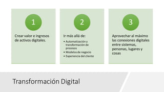 Transformación Digital
Crear valor e ingresos
de activos digitales.
1
Ir más allá de:
• Automatización y
transformación de
procesos
• Modelosde negocio
• Experiencia del cliente
2
Aprovechar al máximo
las conexiones digitales
entre sistemas,
personas, lugares y
cosas
3
 
