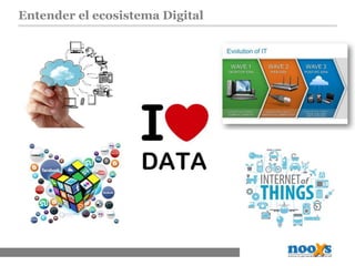 Entender el ecosistema Digital
 
