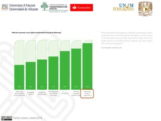 Faraón Llorens, octubre 2018
 