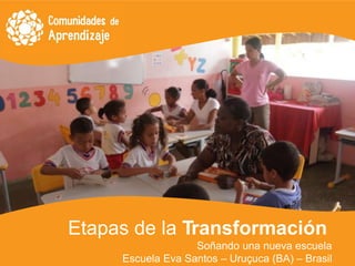 Etapas de la Transformación
Soñando una nueva escuela
Escuela Eva Santos – Uruçuca (BA) – Brasil
 