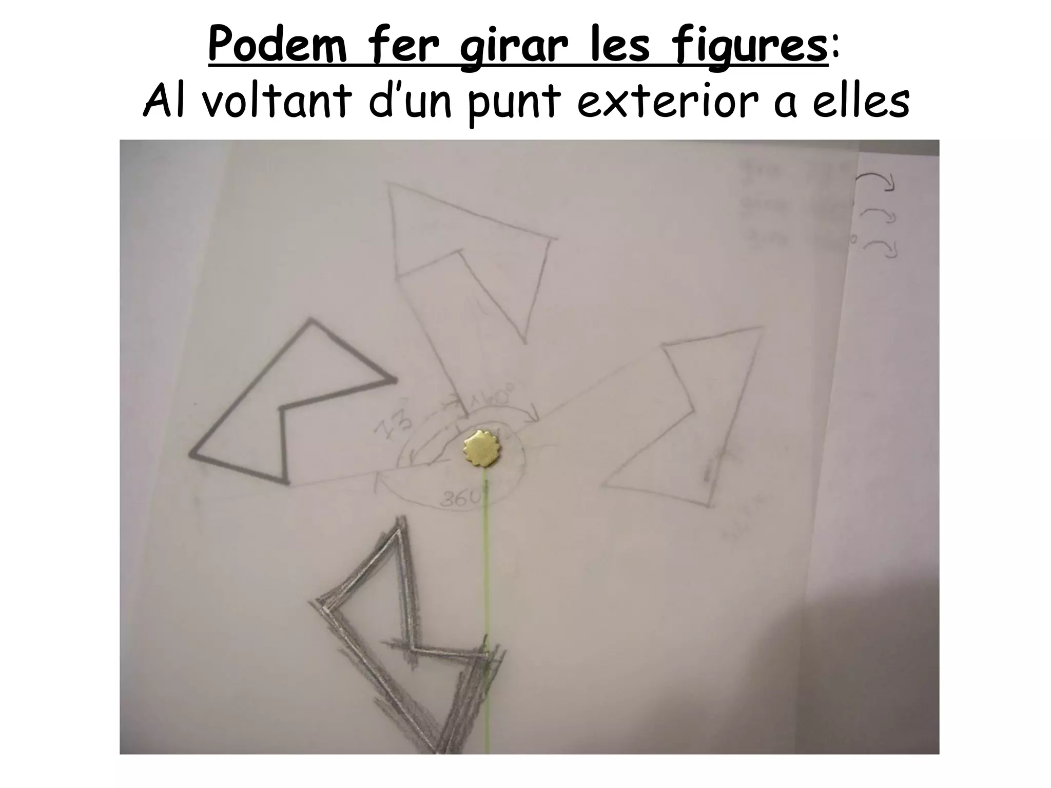 Podem fer girar les figures:
Al voltant d’un punt exterior a elles
 