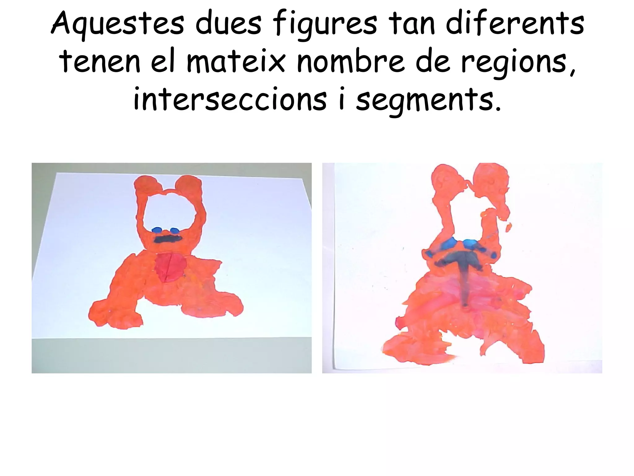 Aquestes dues figures tan diferents
tenen el mateix nombre de regions,
     interseccions i segments.
 