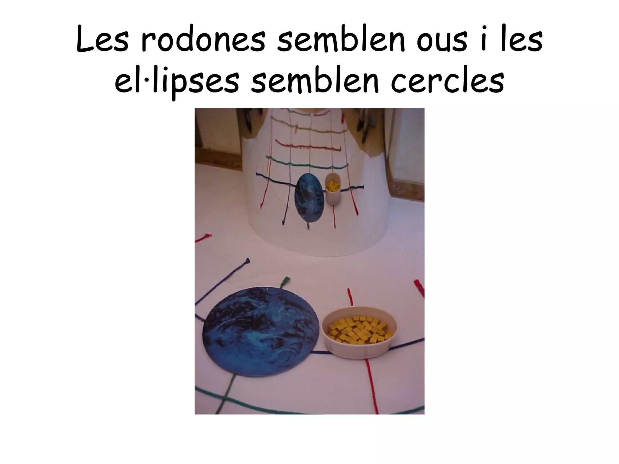 Les rodones semblen ous i les
  el·lipses semblen cercles
 