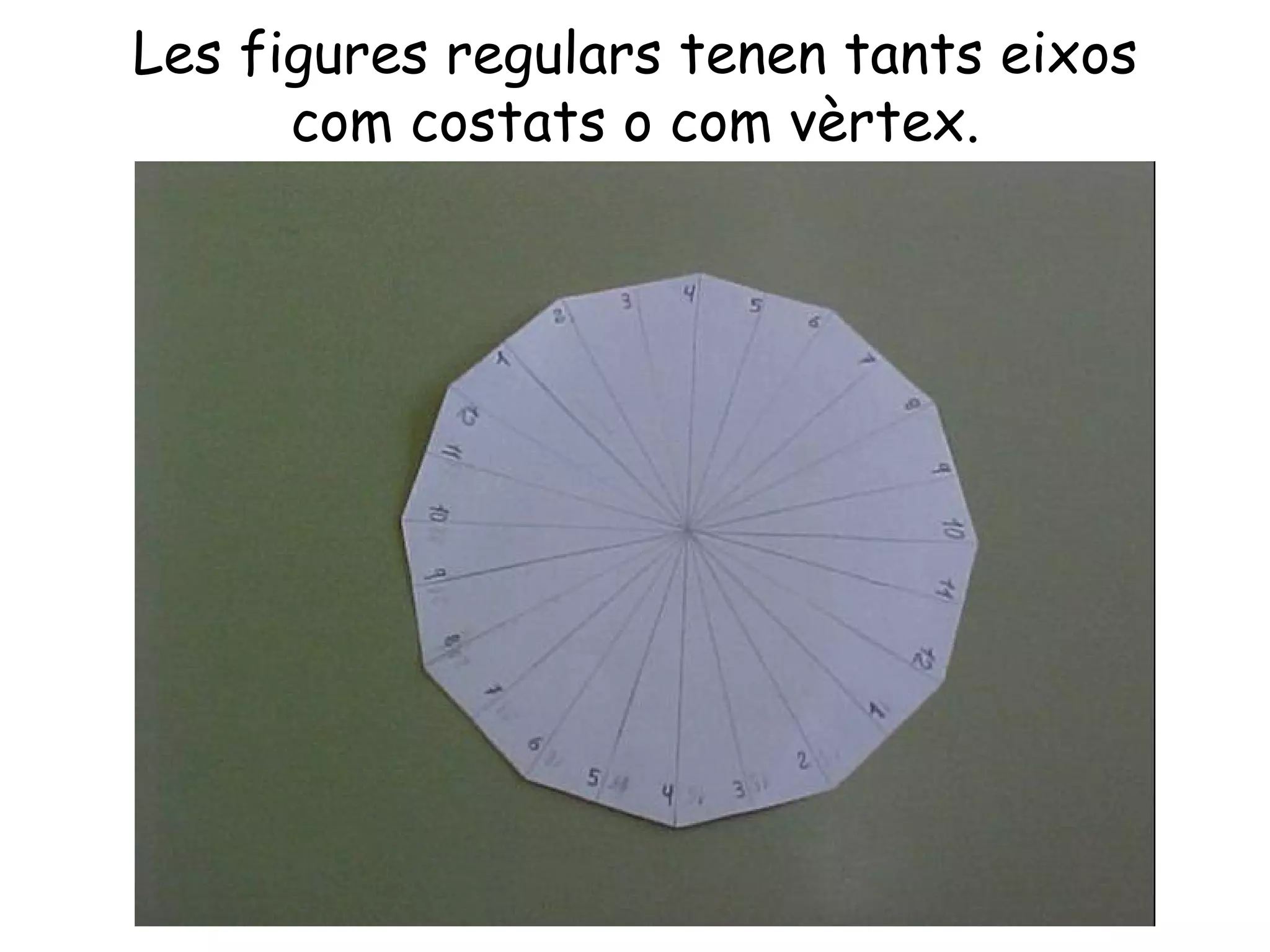 Les figures regulars tenen tants eixos
      com costats o com vèrtex.
 