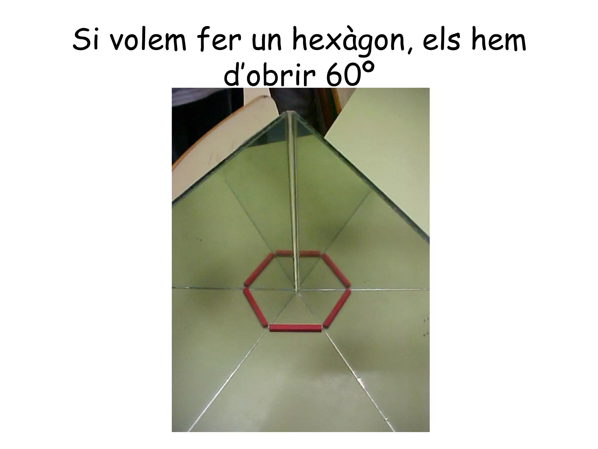 Si volem fer un hexàgon, els hem
           d’obrir 60º
 