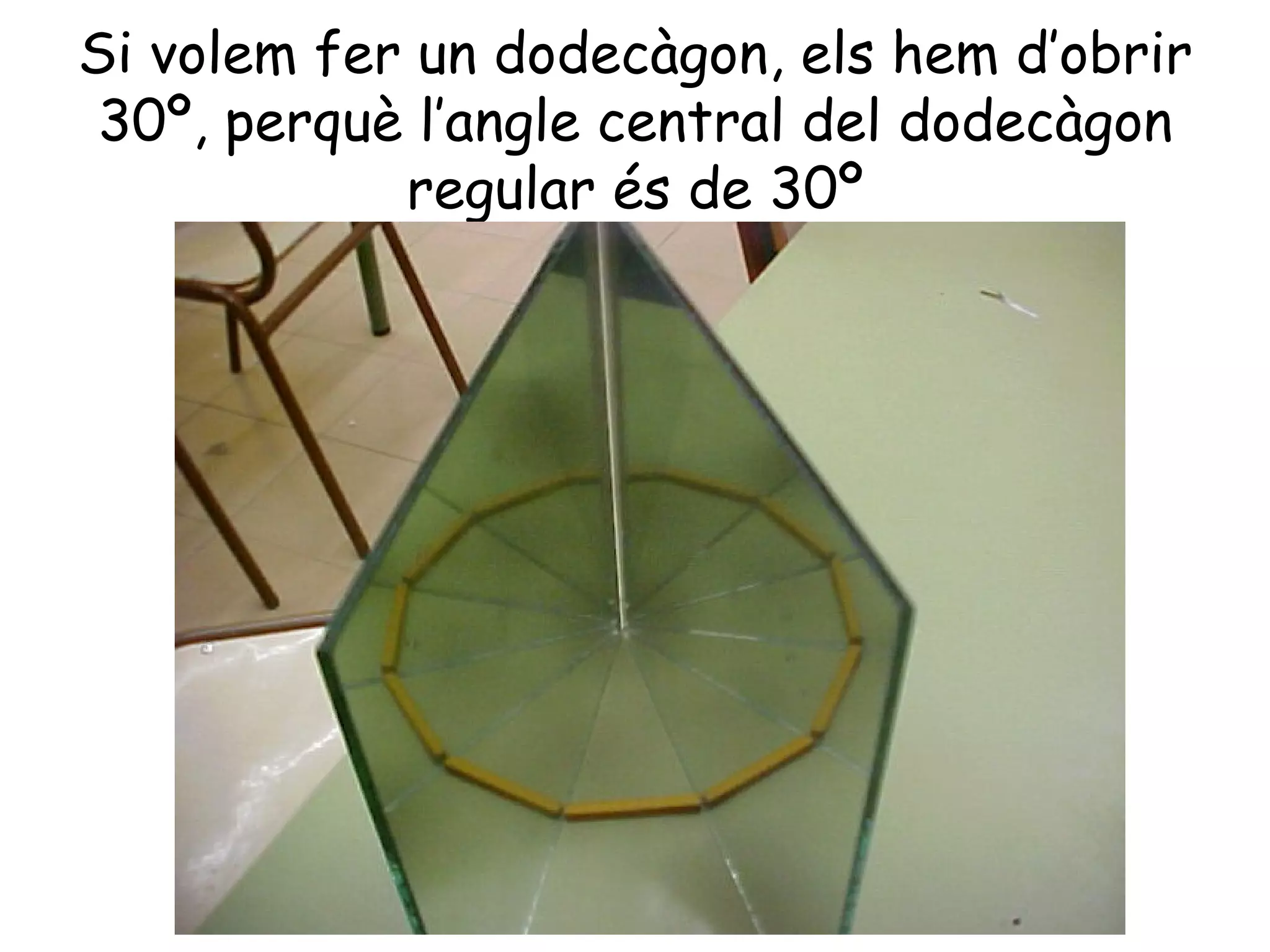 Si volem fer un dodecàgon, els hem d’obrir
 30º, perquè l’angle central del dodecàgon
            regular és de 30º
 